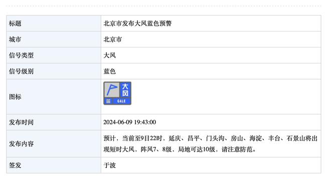 帕金斯：锡安根本不爱打篮球 鹈鹕也不该给他大合同